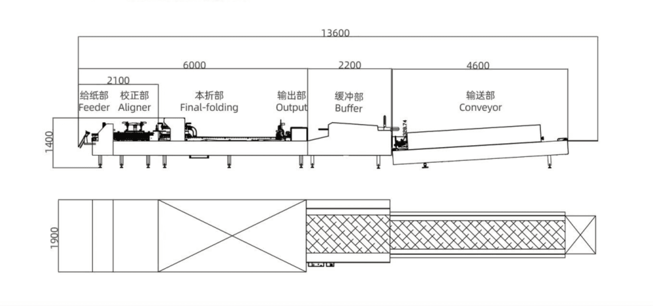 Technical layout drawing of SINOSUN XCS-1200/1450TBX-A high-speed corrugated box folder gluer, showing dimensions.