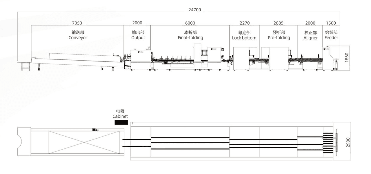 Technical layout drawing of SINOSUN HL-2000/2400/2880PC-A intelligent large format heavy-duty folder gluer, showing dimensions and machine